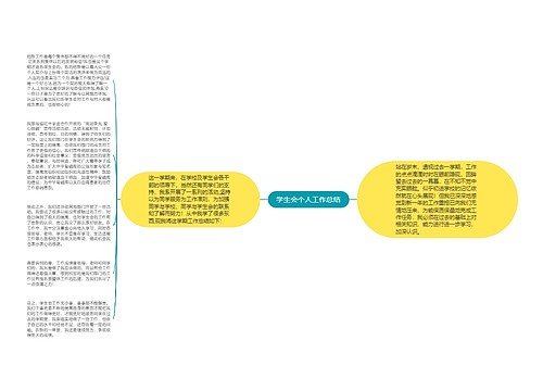 学生会个人工作总结