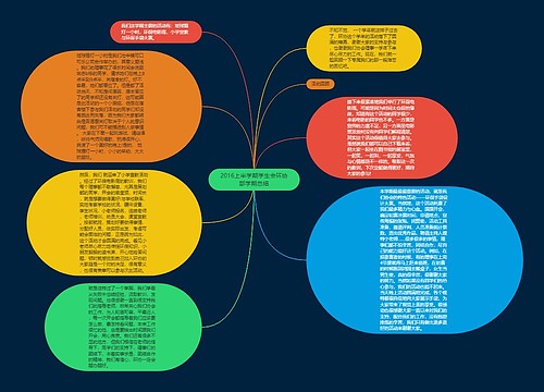 2016上半学期学生会环协部学期总结