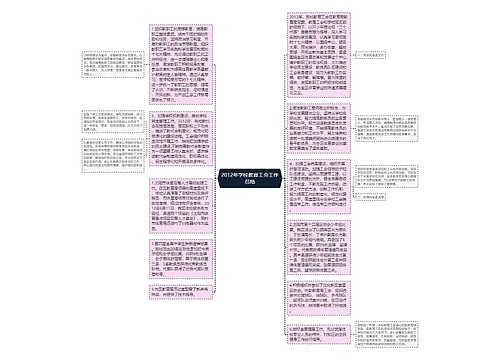 2012年学校教育工会工作总结