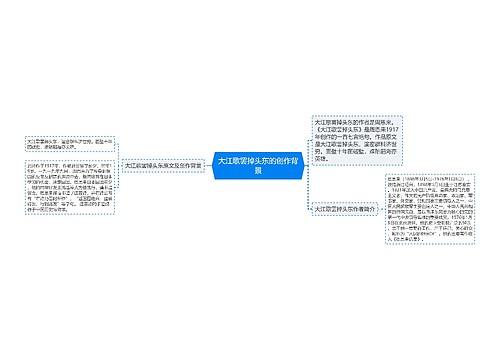 大江歌罢掉头东的创作背景