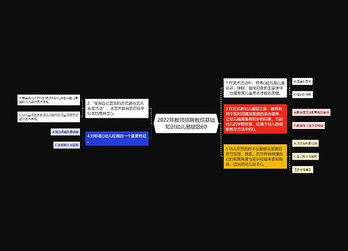 2022年教师招聘教综基础知识幼儿易错题60