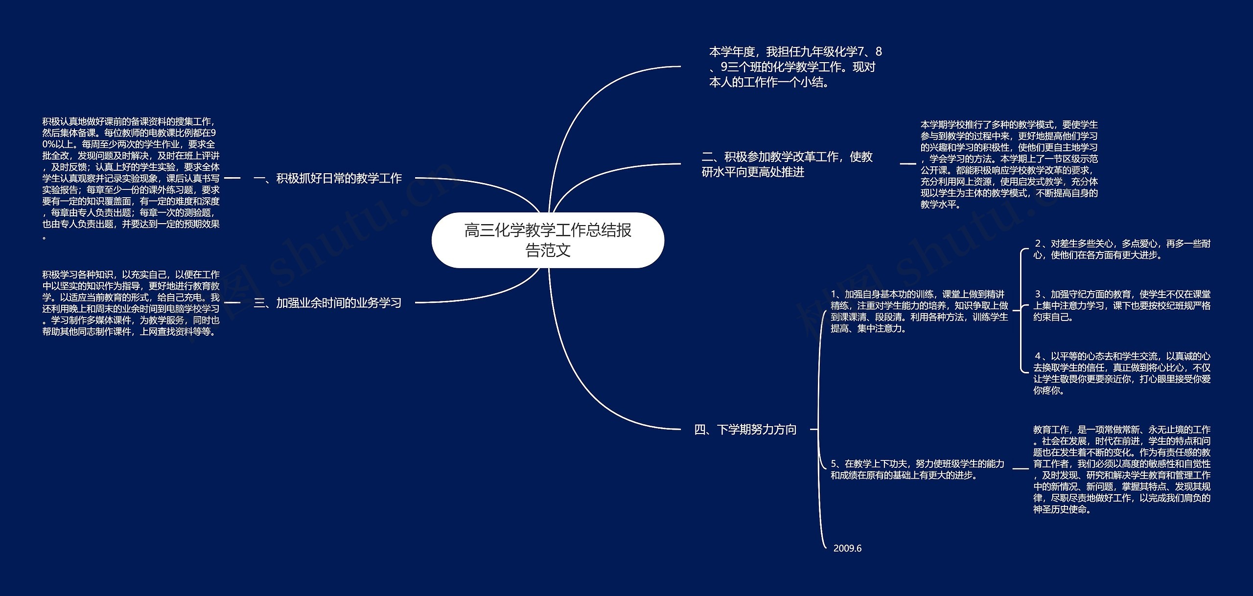 高三化学教学工作总结报告范文