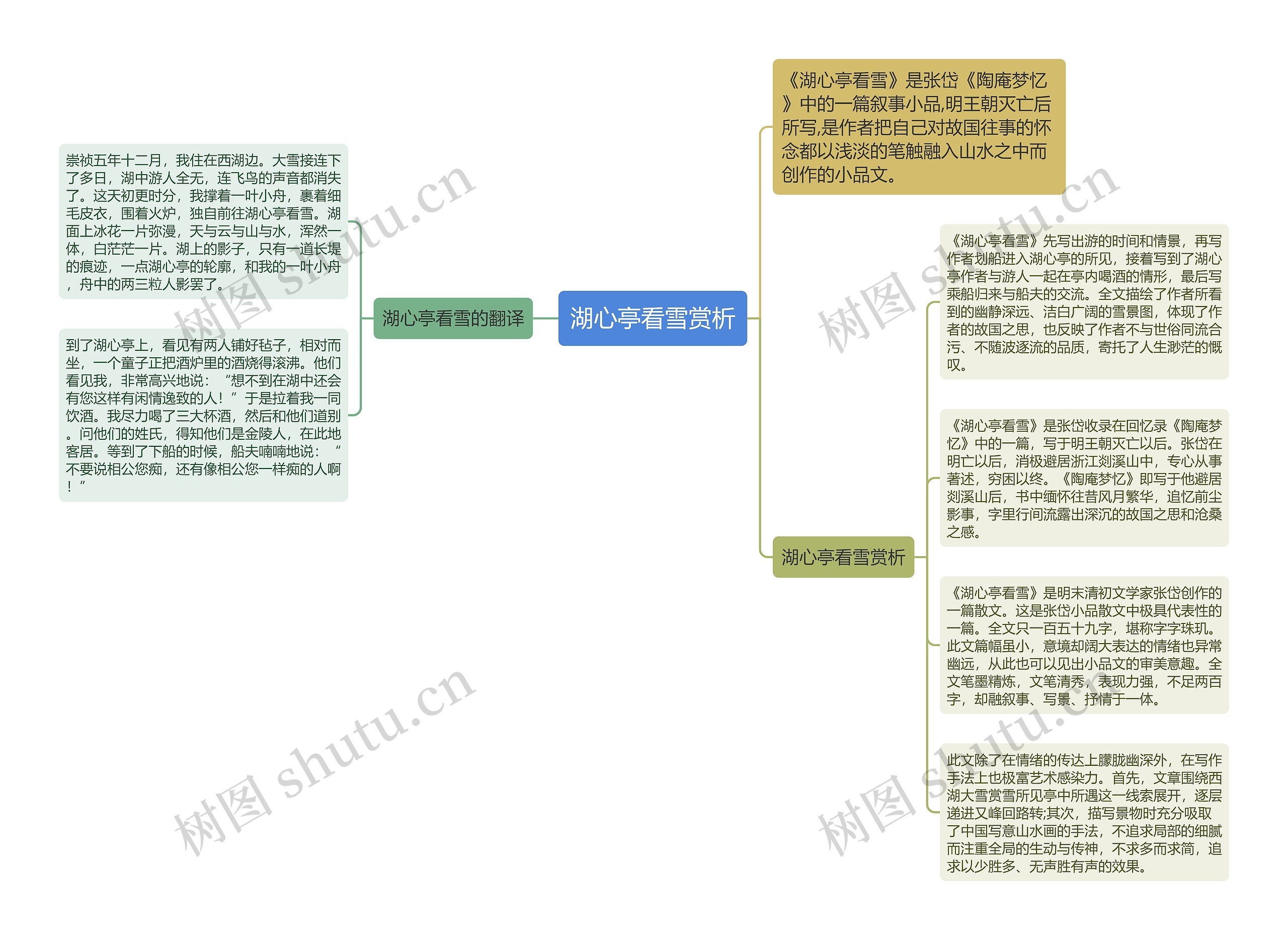 湖心亭看雪赏析思维导图