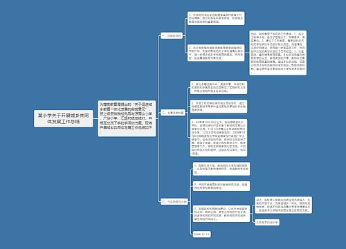 某小学关于开展城乡共同体发展工作总结