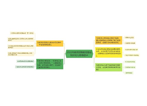 2022年教师招聘教综基础知识幼儿易错题64