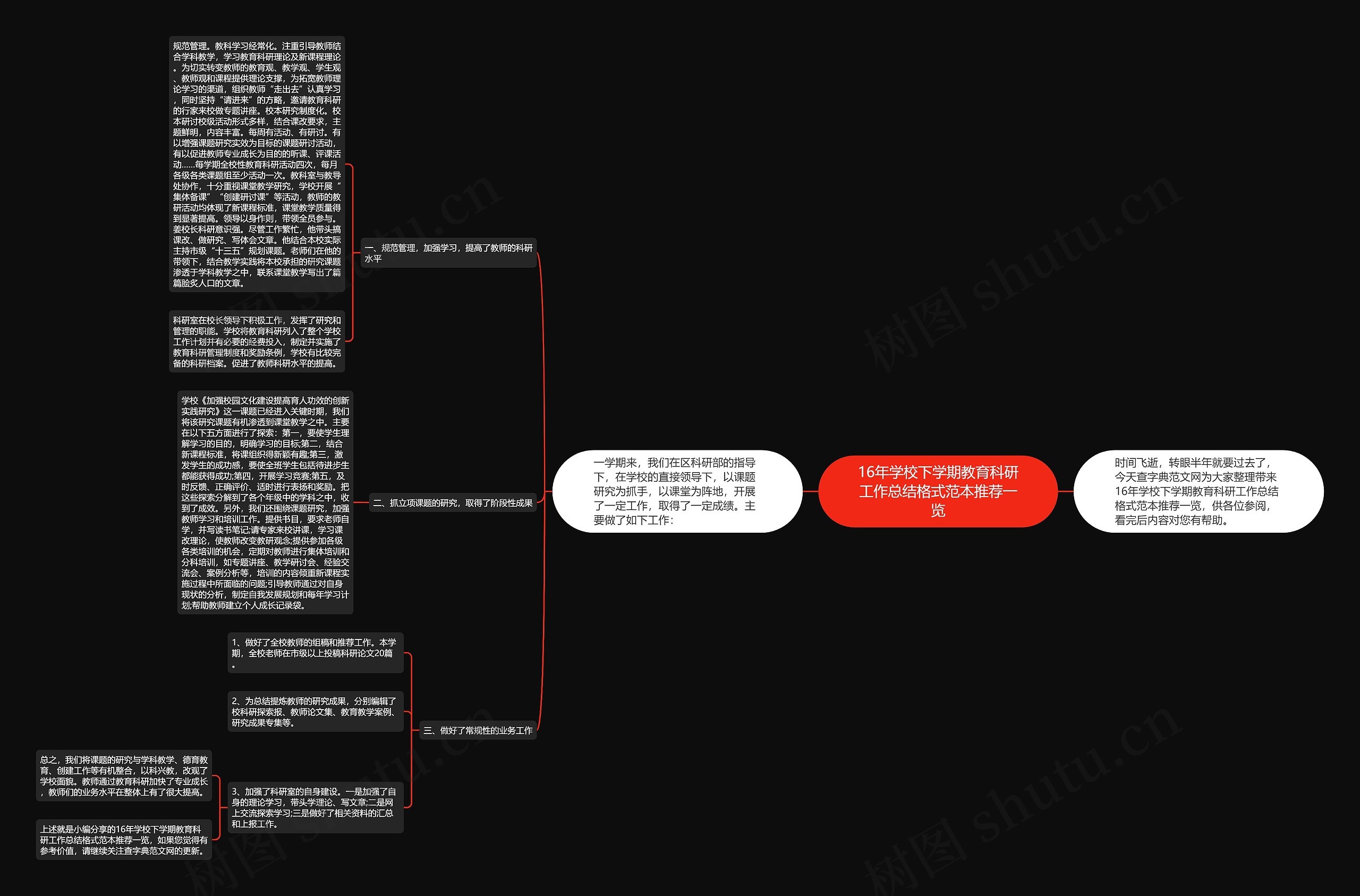 16年学校下学期教育科研工作总结格式范本推荐一览 16年学校下学期教育科研工作总结格式范本推荐一览