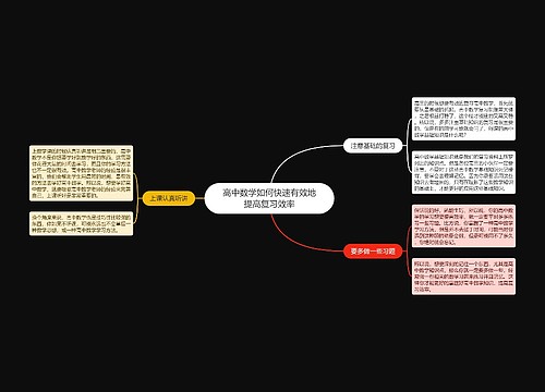 高中数学如何快速有效地提高复习效率