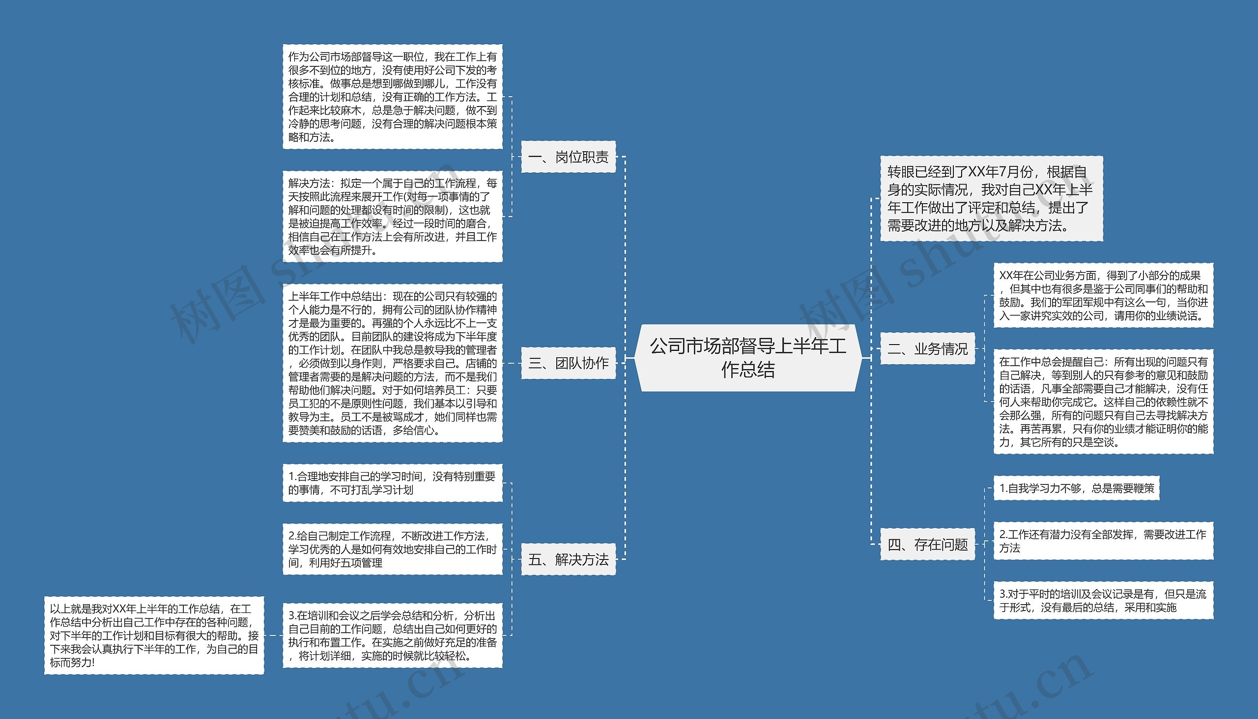 公司市场部督导上半年工作总结