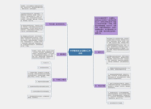 中学教务处主任期末工作总结