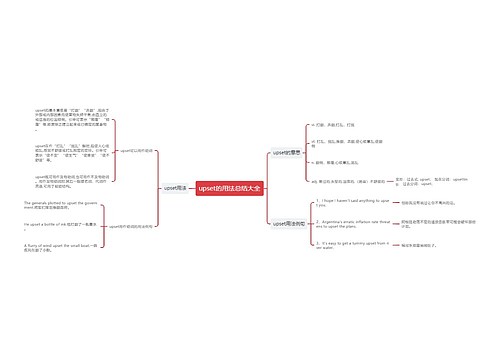 upset的用法总结大全