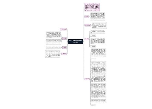 2010上学期校团委秘书处个人总结