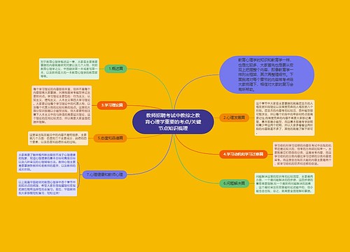 教师招聘考试中教综之教育心理学重要的考点/关键节点知识梳理