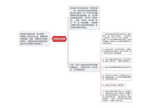 信用证结算