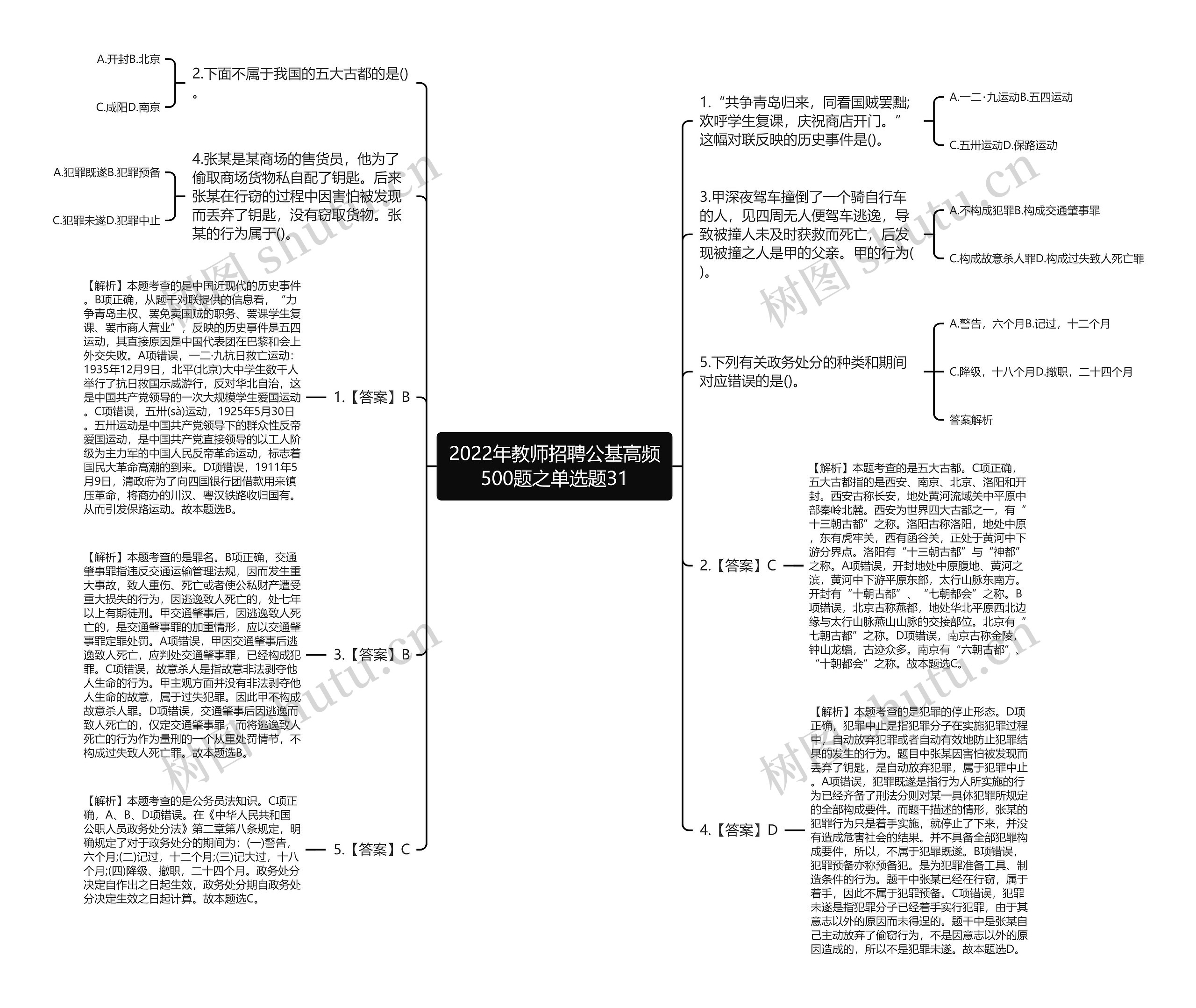 2022年教师招聘公基高频500题之单选题31