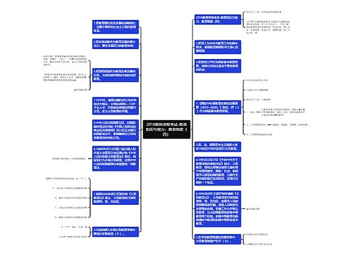 2018教师资格考试-教育知识与能力：教育制度（四）