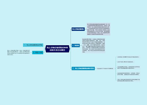 陆上货物运输保险的种类和除外责任有哪些