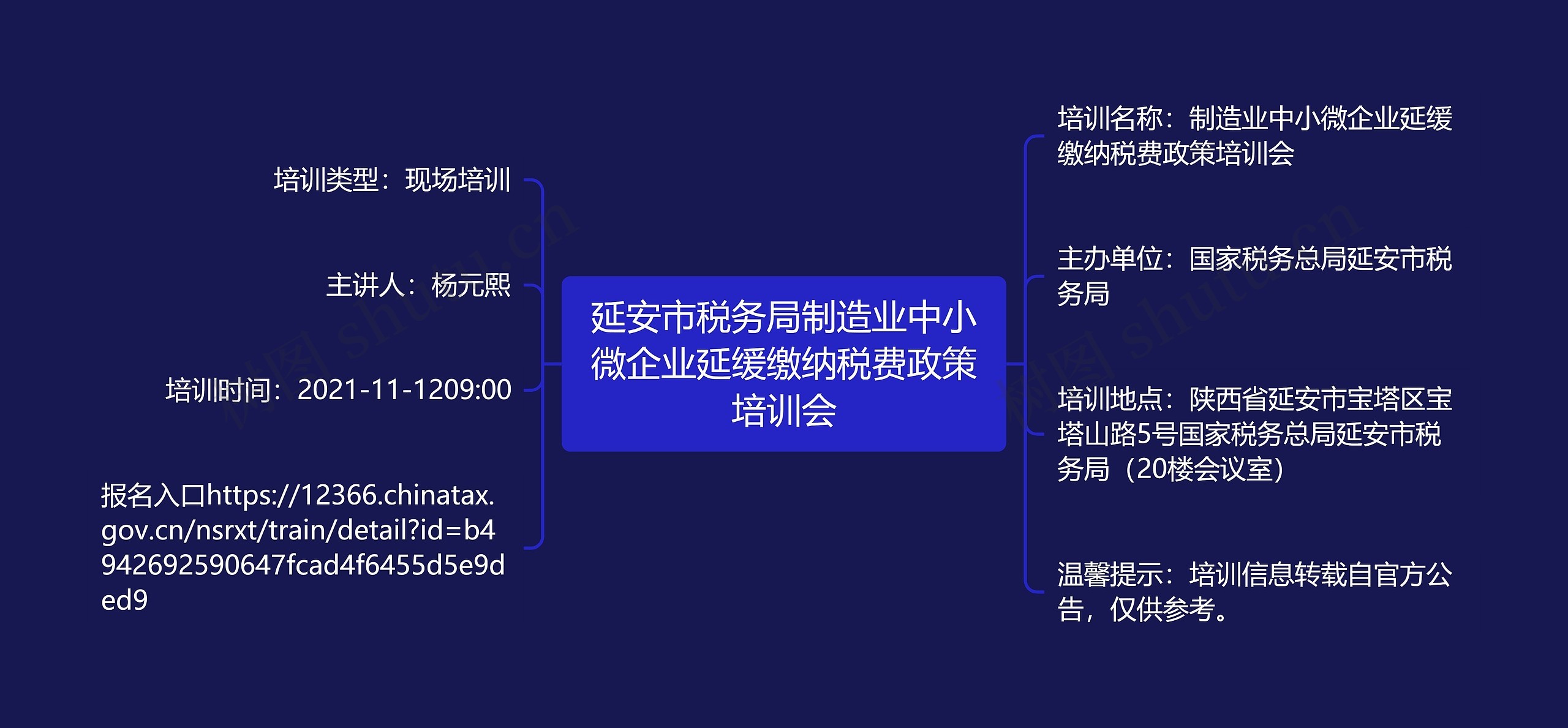 延安市税务局制造业中小微企业延缓缴纳税费政策培训会