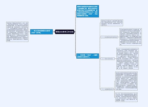 班级安全教育工作总结