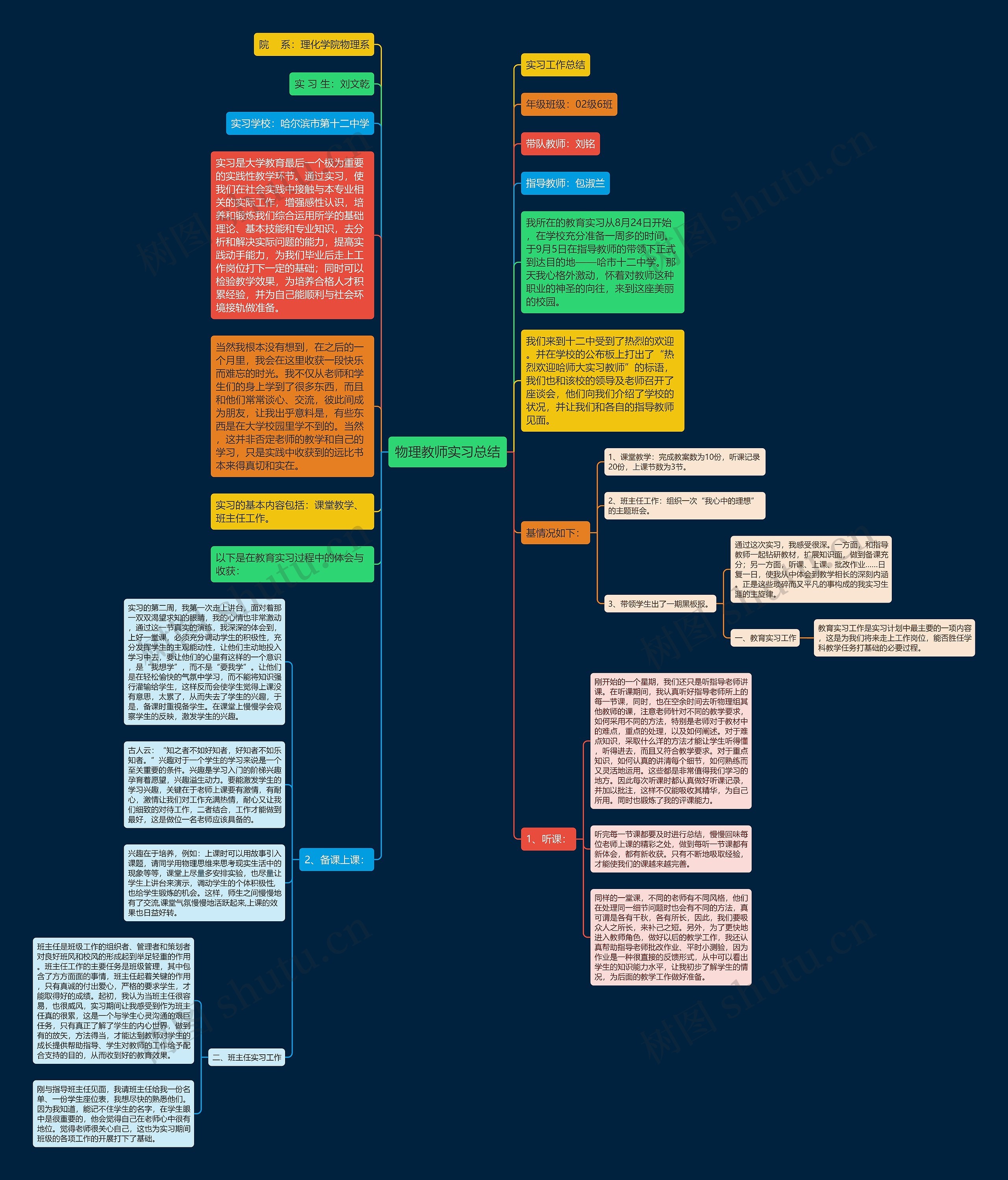 物理教师实习总结思维导图