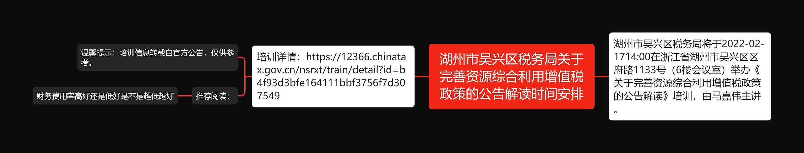 湖州市吴兴区税务局关于完善资源综合利用增值税政策的公告解读时间安排