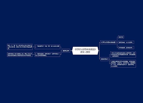 《行军九日思长安故园》原文+赏析