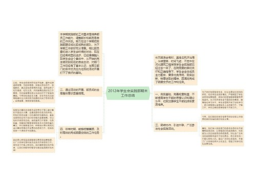 2012年学生会实践部期末工作总结