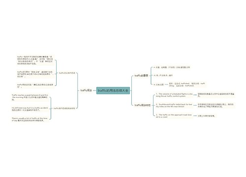 traffic的用法总结大全