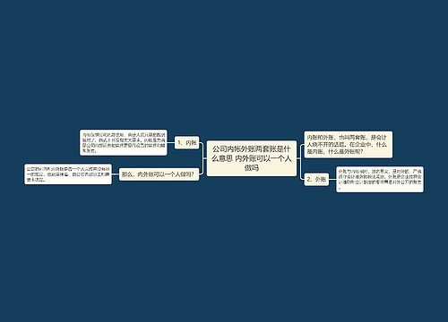 公司内帐外账两套账是什么意思 内外账可以一个人做吗 公司内帐外账两套账是什么意思 内外账可以一个人做吗