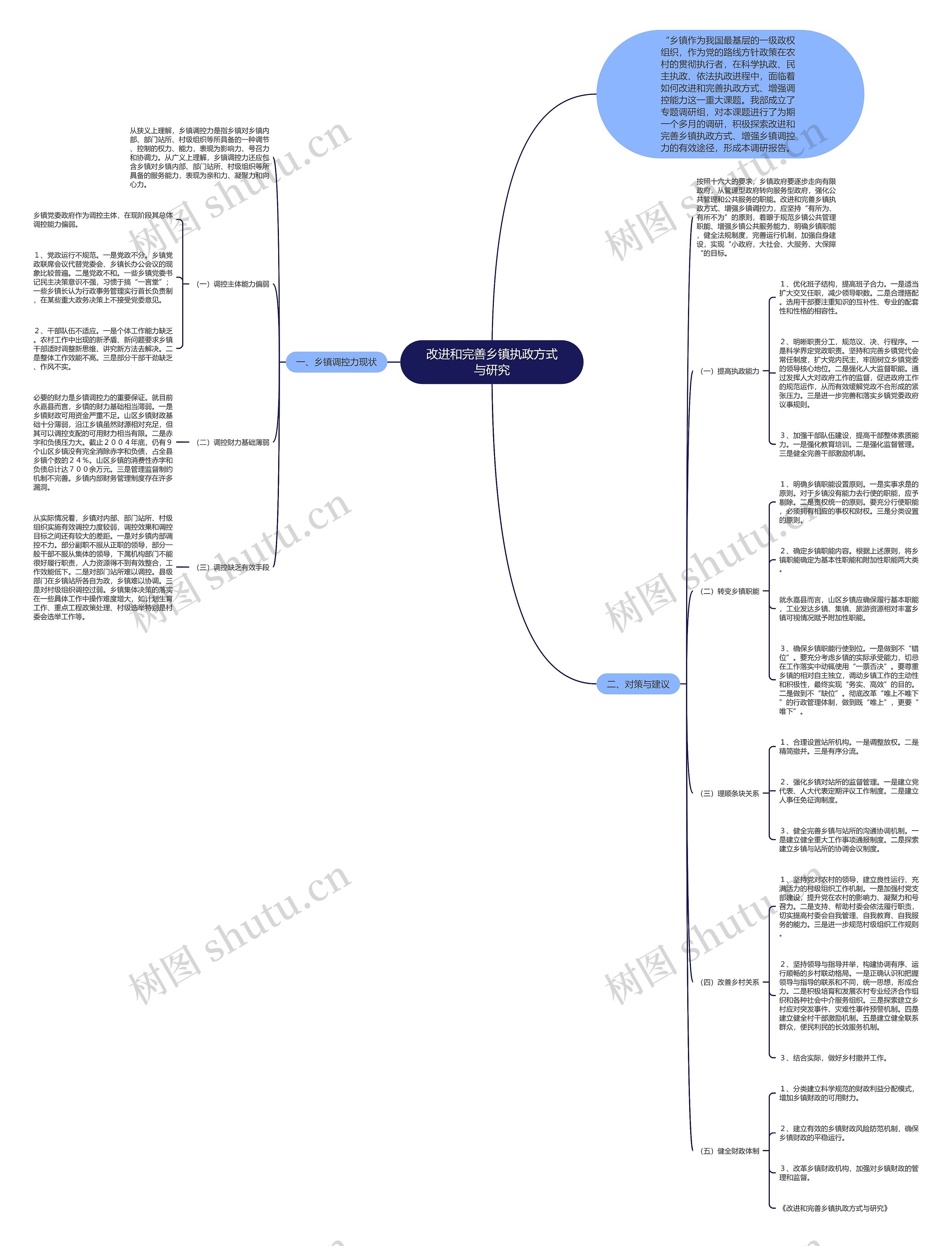 改进和完善乡镇执政方式与研究 改进和完善乡镇执政方式与研究