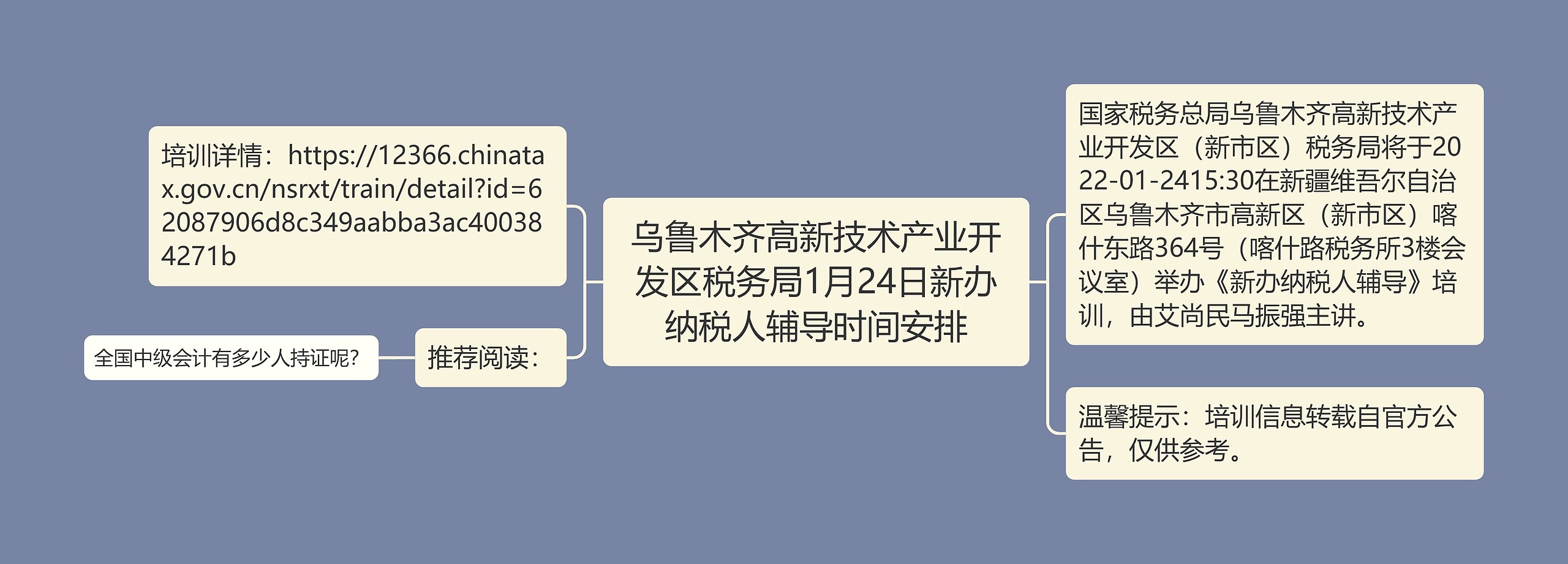 乌鲁木齐高新技术产业开发区税务局1月24日新办纳税人辅导时间安排