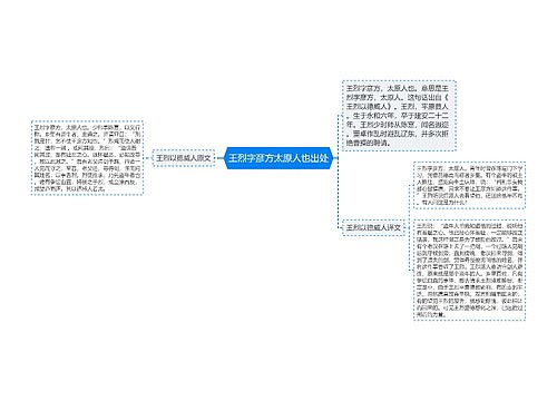 王烈字彦方太原人也出处