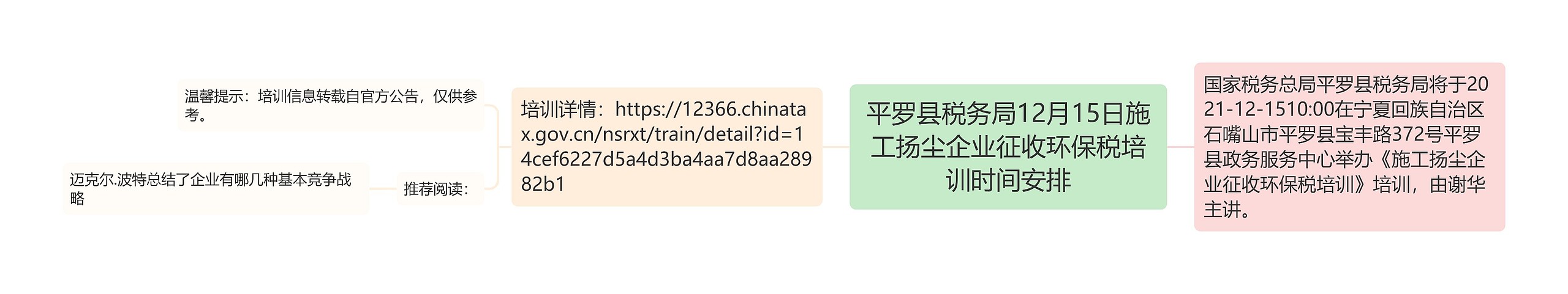 平罗县税务局12月15日施工扬尘企业征收环保税培训时间安排