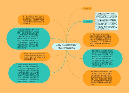 中华人民共和国海关对暂时进口货物监管办法