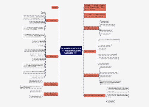 2018教师资格考试政治学科：政治重要知识点总结与记忆技巧（三）