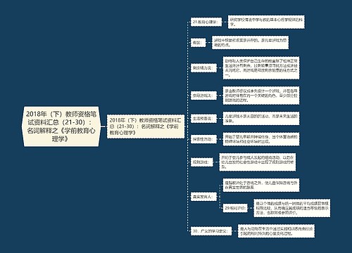 2018年（下）教师资格笔试资料汇总（21-30）：名词解释之《学前教育心理学》