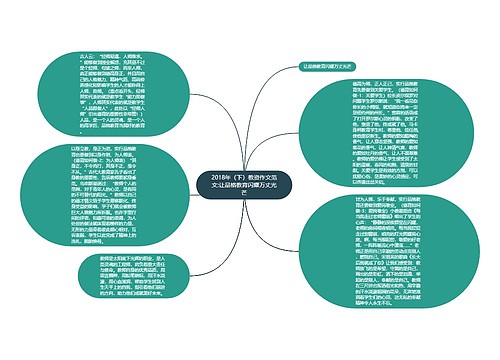 2018年（下）教资作文范文:让品格教育闪耀万丈光芒