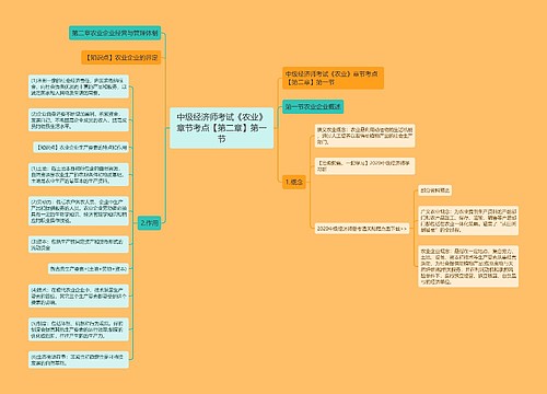 中级经济师考试《农业》章节考点【第二章】第一节