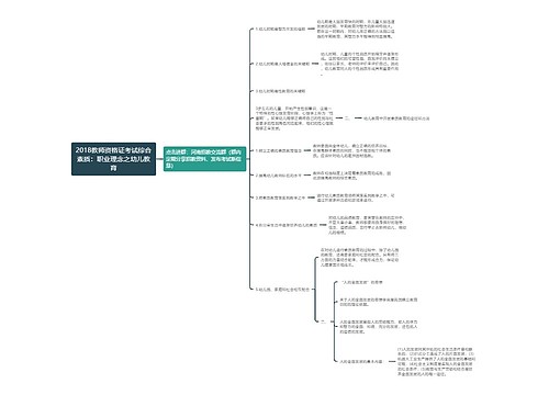 2018教师资格证考试综合素质：职业理念之幼儿教育
