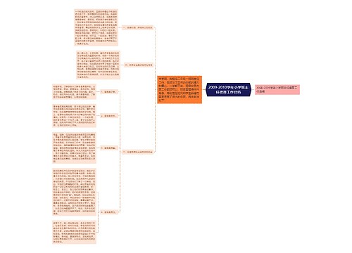 2009-2010学年小学班主任德育工作总结