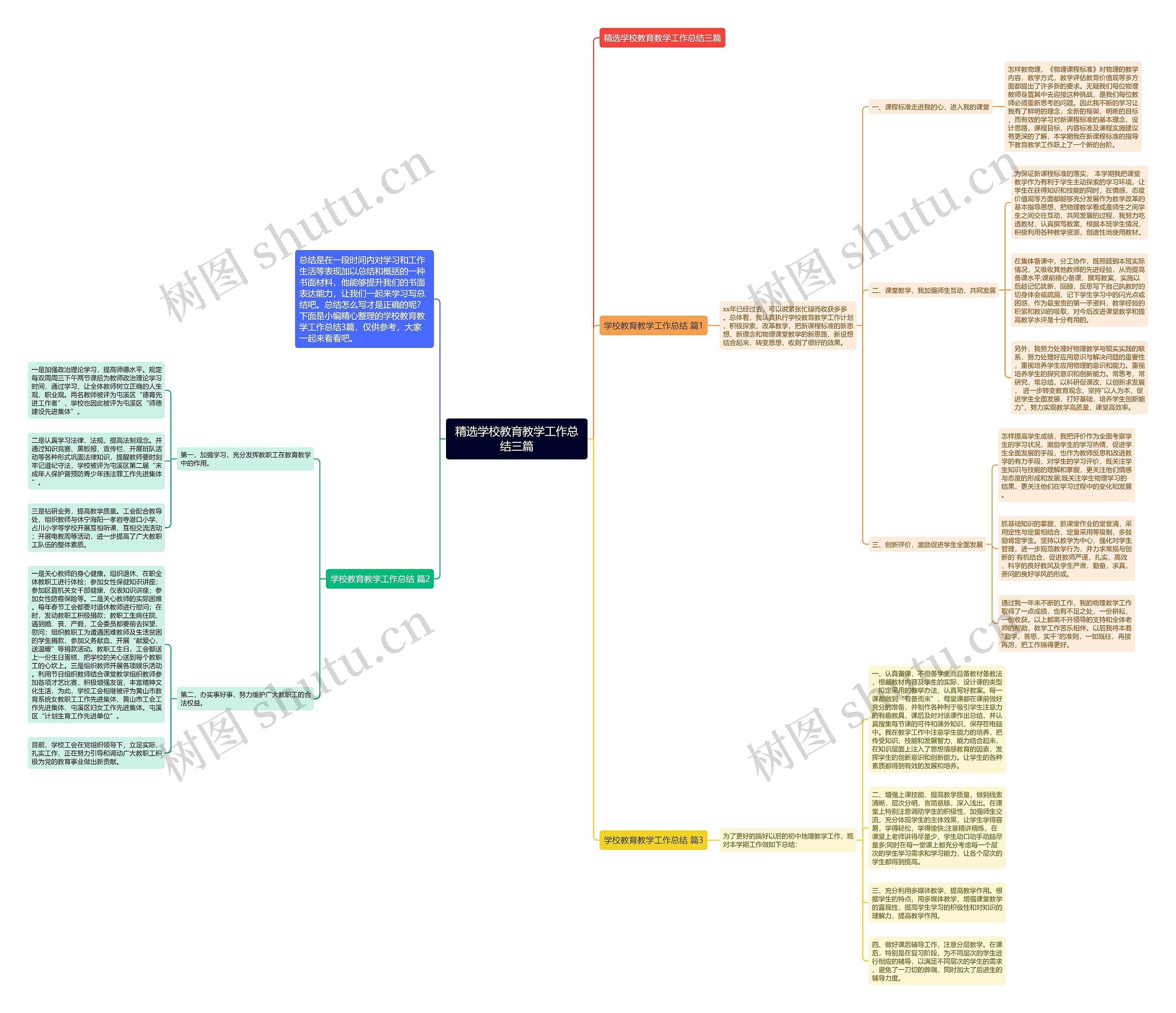精选学校教育教学工作总结三篇 精选学校教育教学工作总结三篇