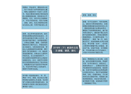 2018年（下）教资作文范文:读懂，读透，读化