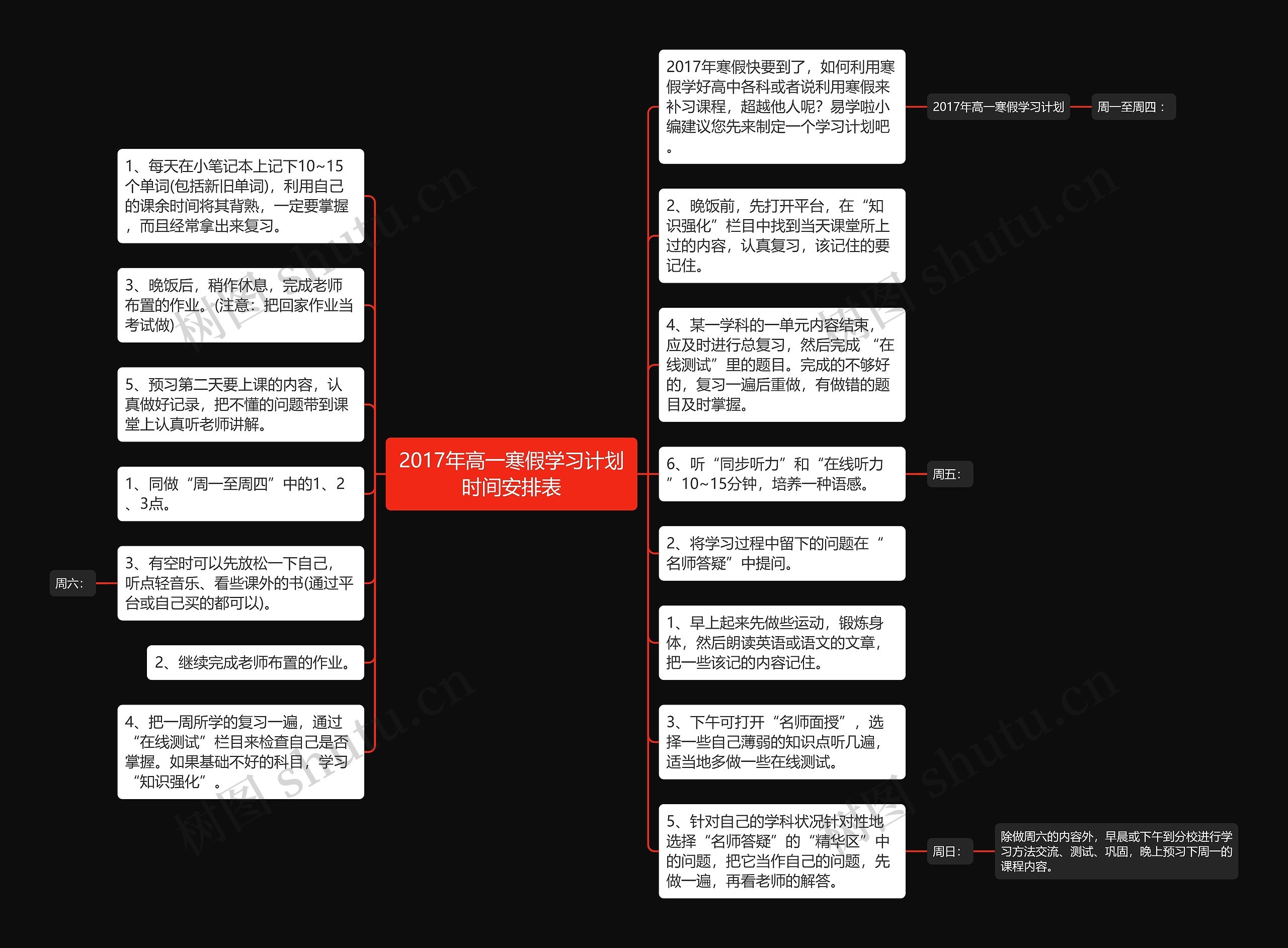 2017年高一寒假学习计划时间安排表