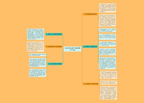 中学XX学年度下学期德育工作总结