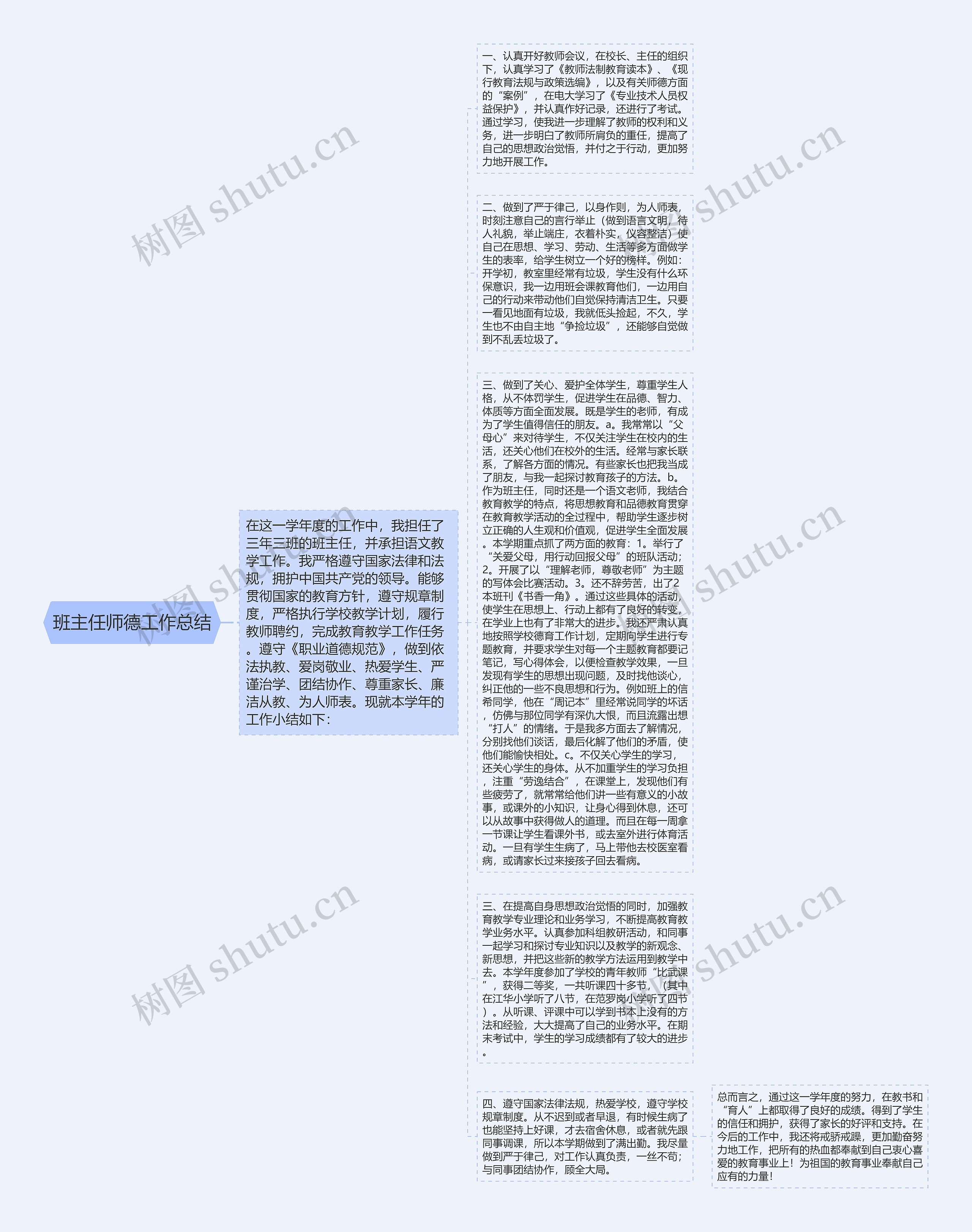 班主任师德工作总结