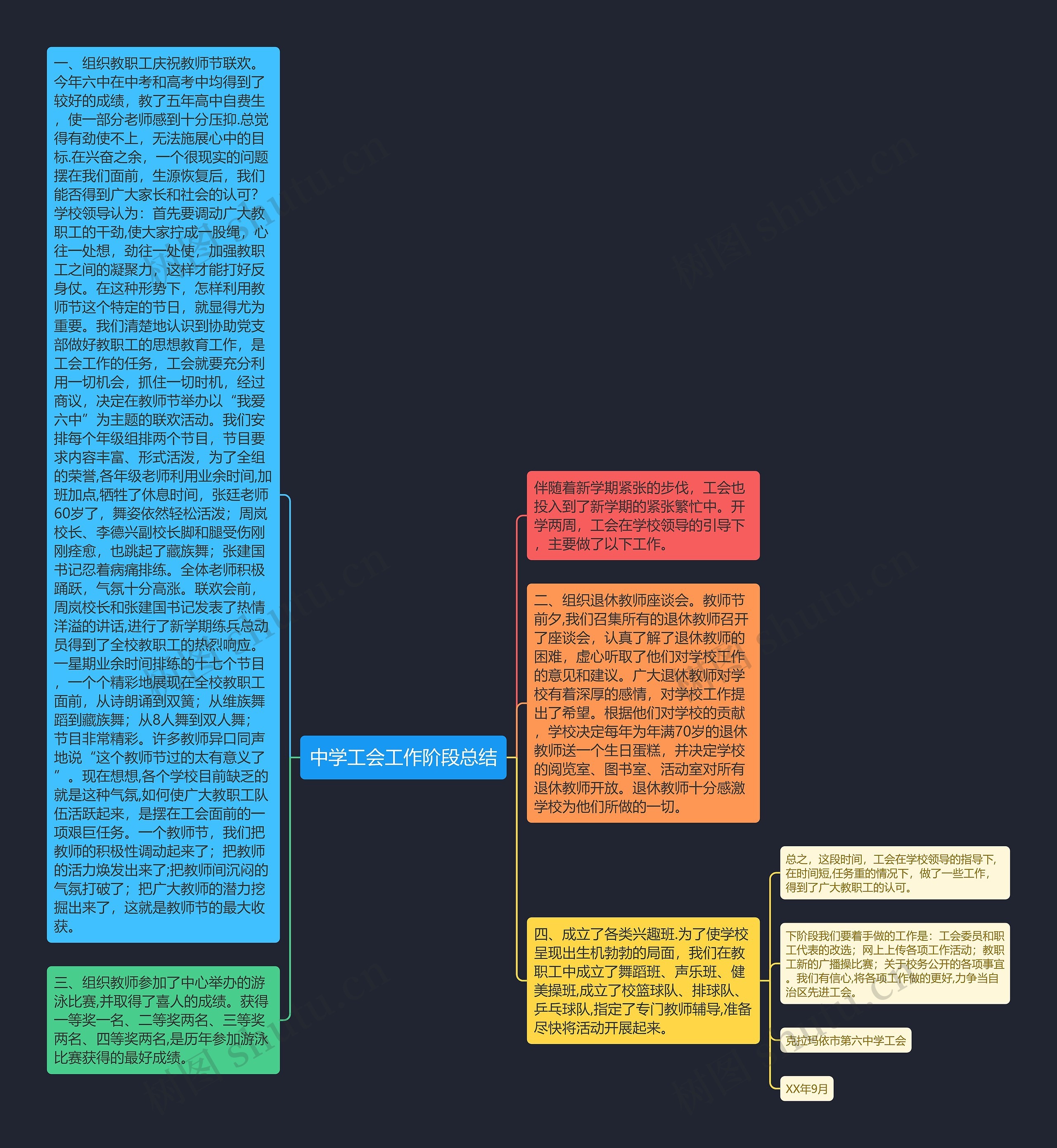 中学工会工作阶段总结