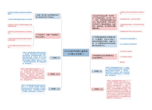 2022年教师招聘公基高频500题之多选题11