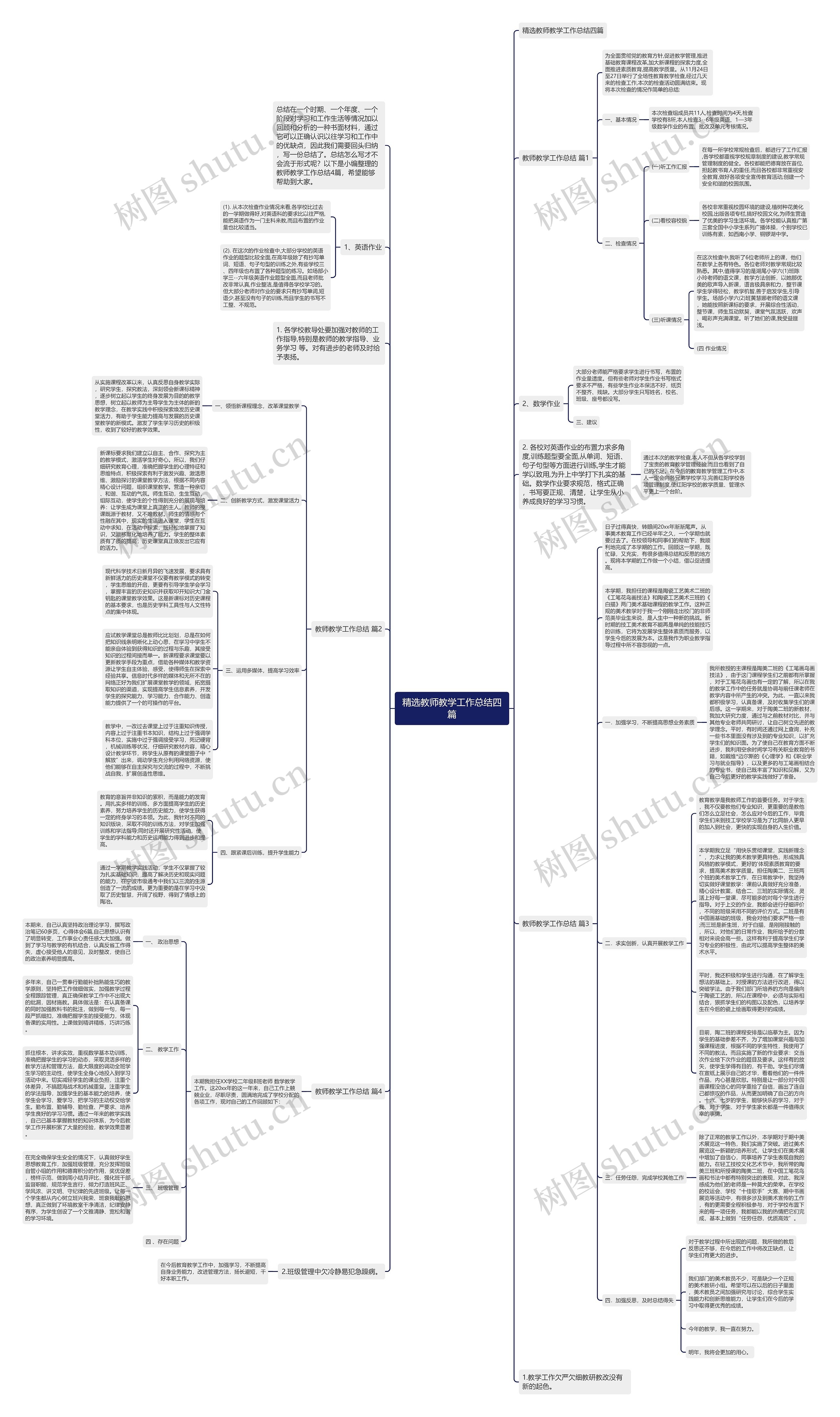 精选教师教学工作总结四篇 精选教师教学工作总结四篇