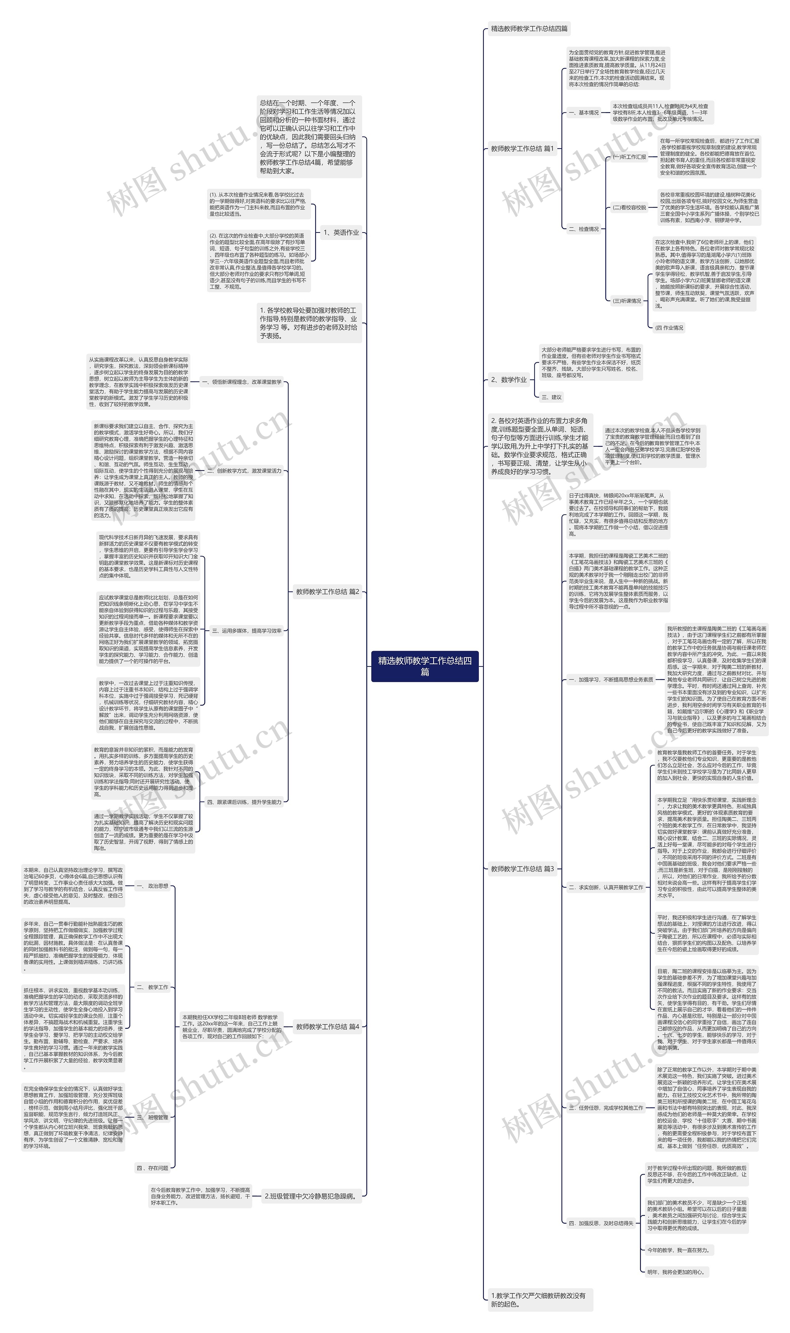 精选教师教学工作总结四篇思维导图