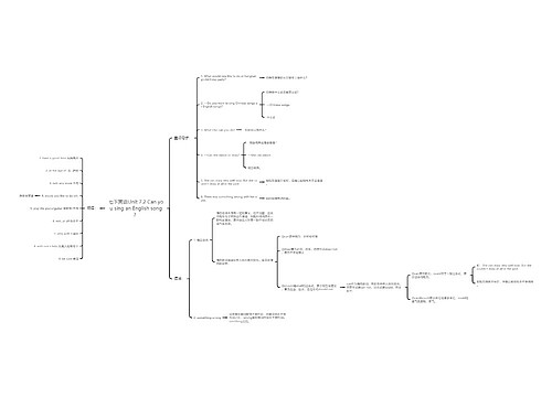 七下英语Unit 7.2 Can you sing an English song？