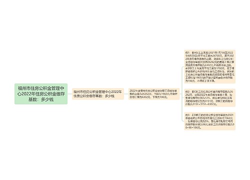 福州市住房公积金管理中心2022年住房公积金缴存基数：多少钱